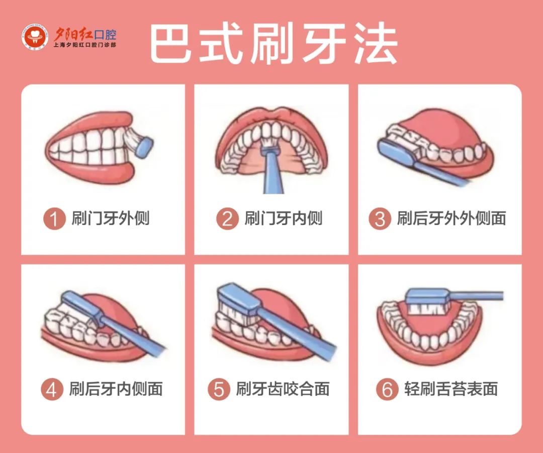 上海福鑫口腔門診部有限公司